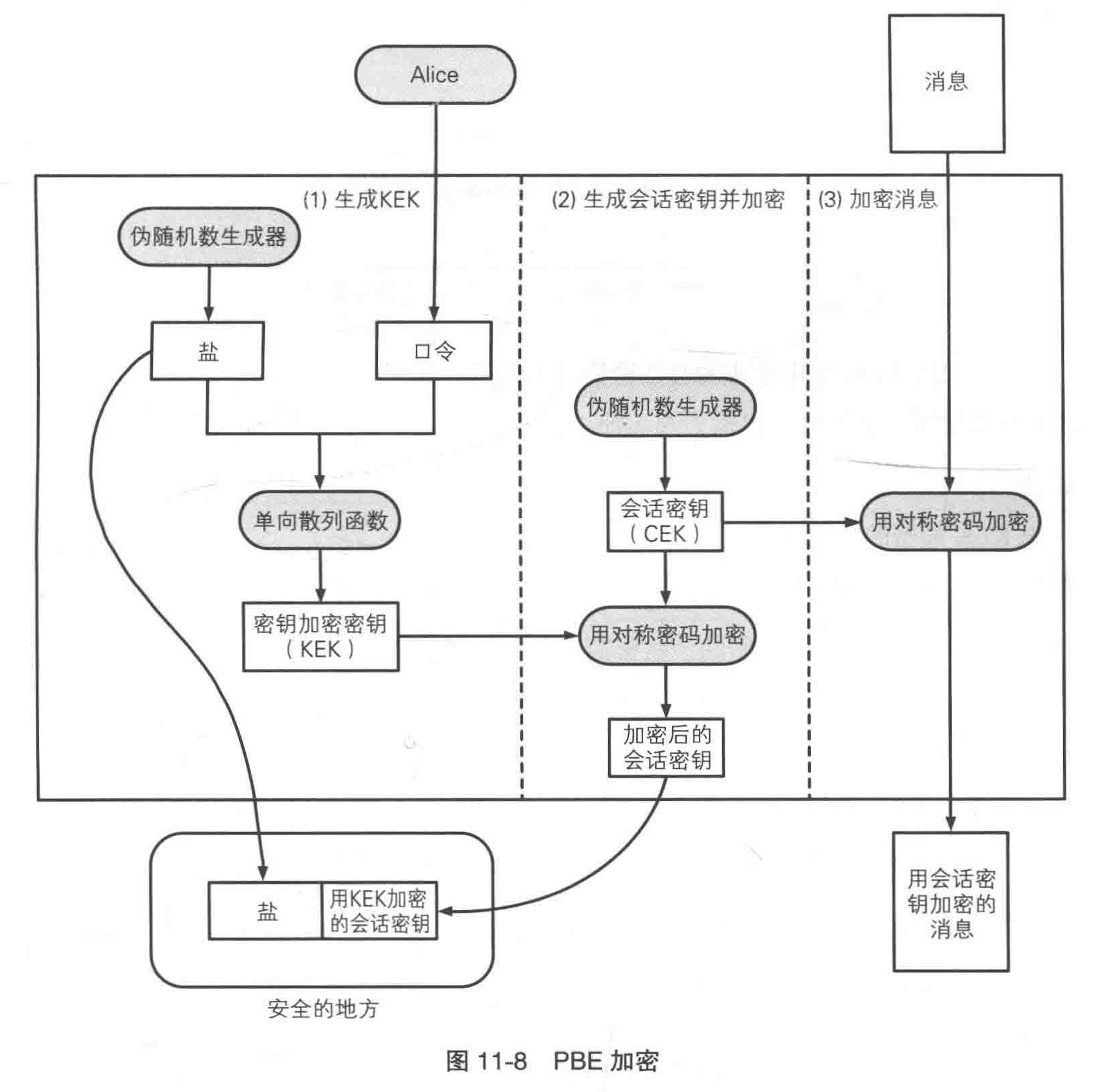 image-20250429170438250