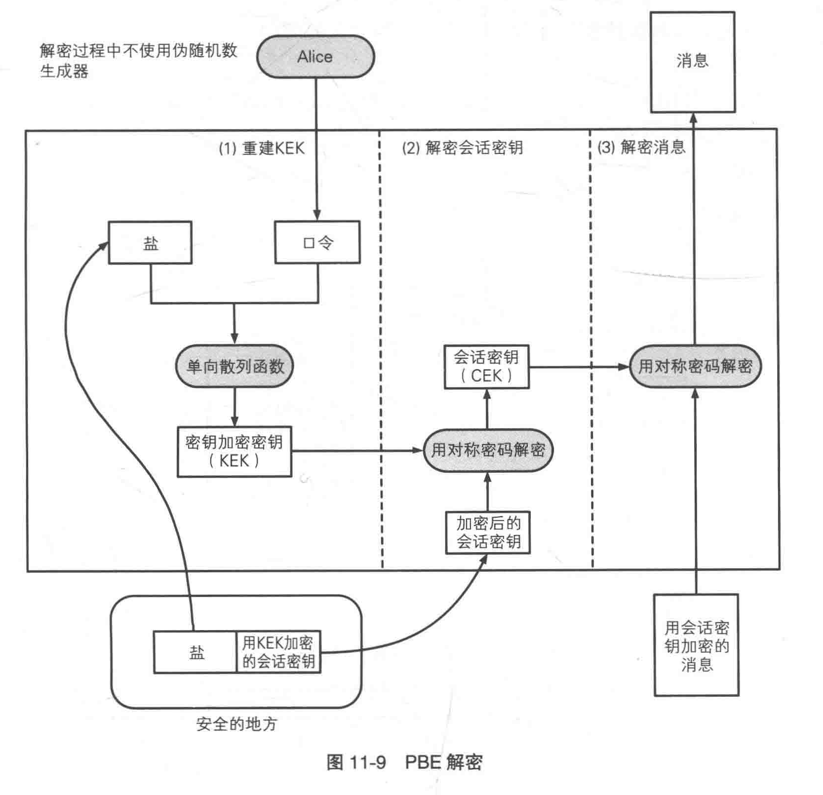 image-20250429171402228