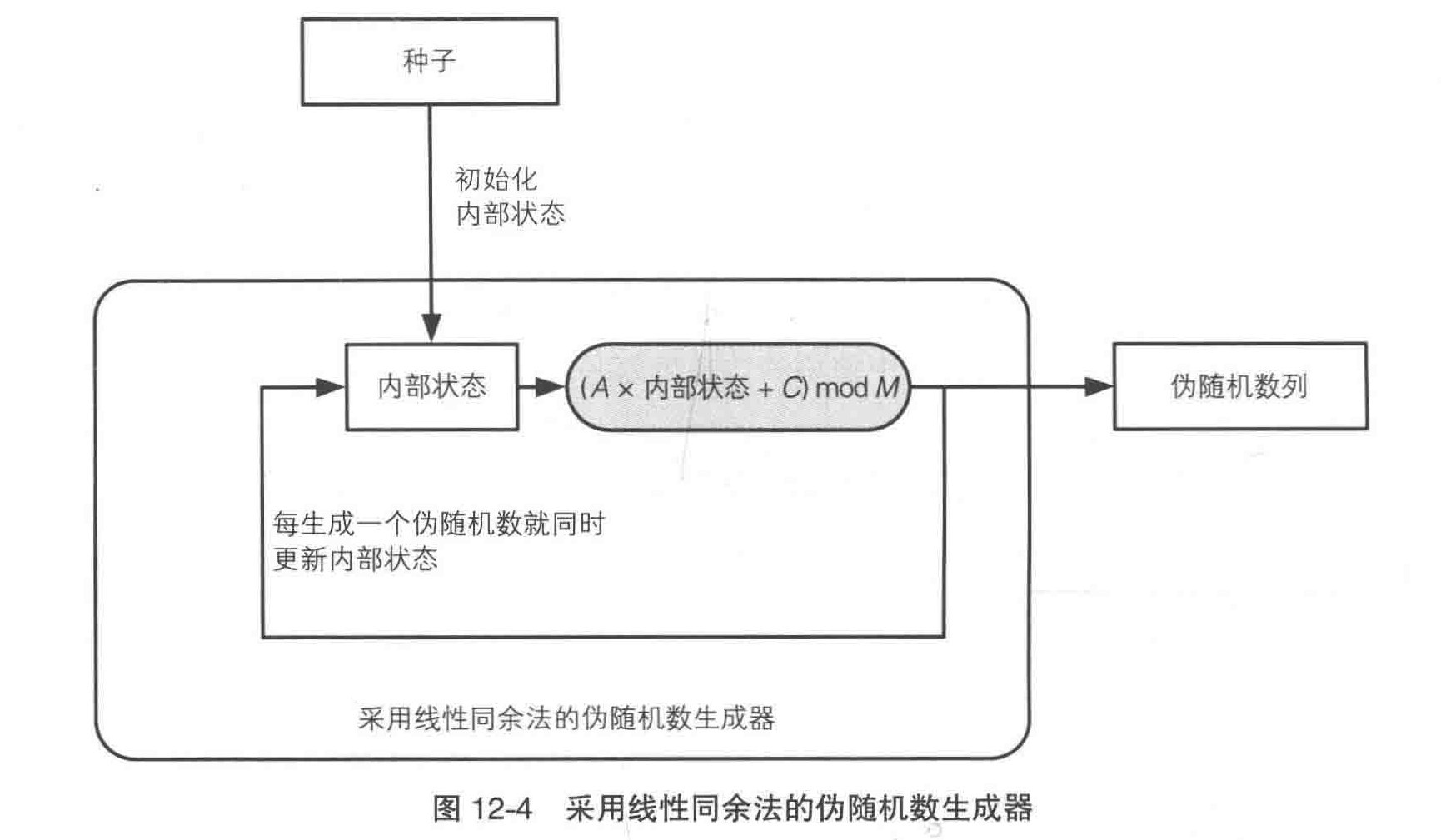 image-20250430132234465