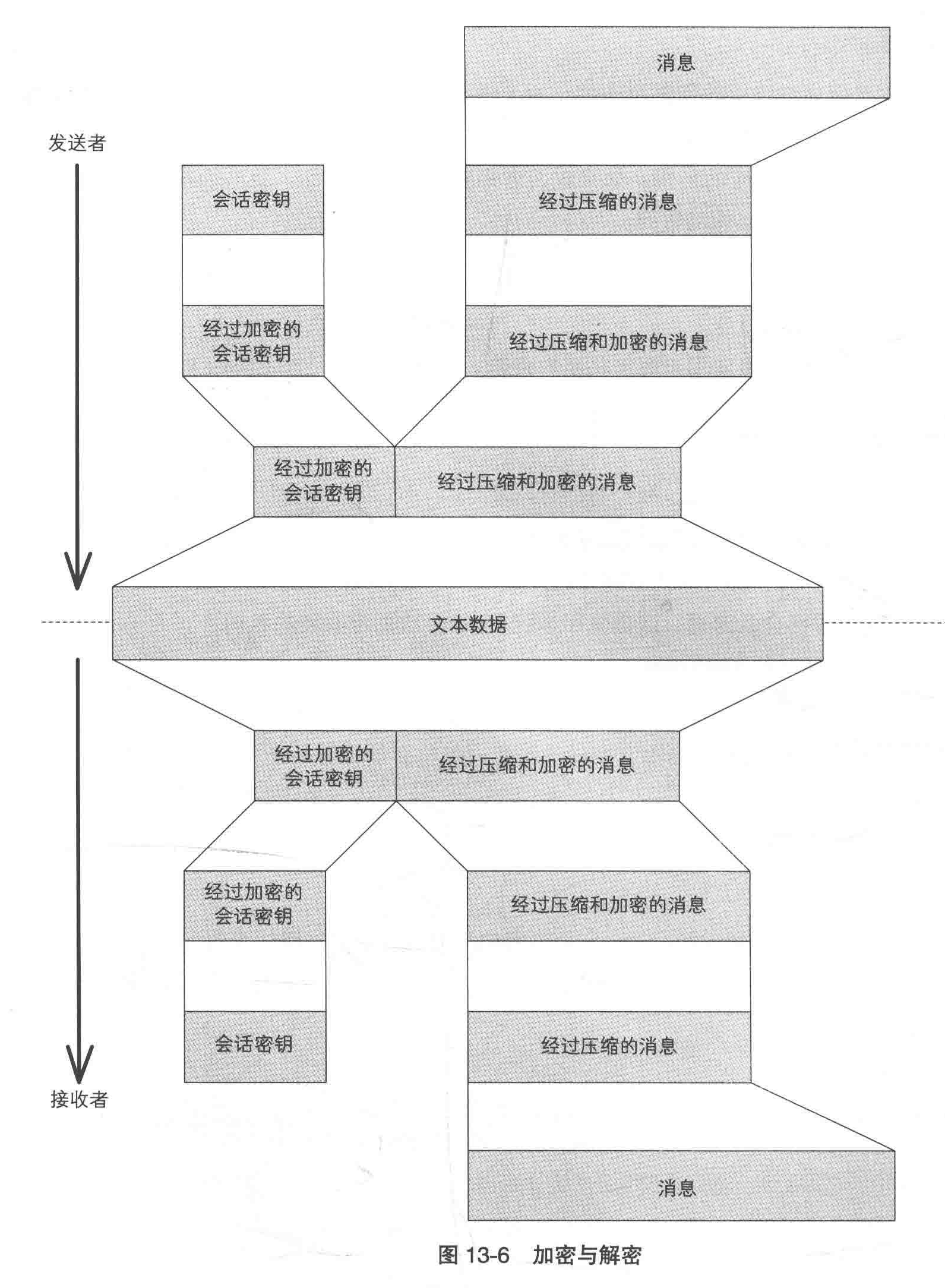 image-20250505103048961
