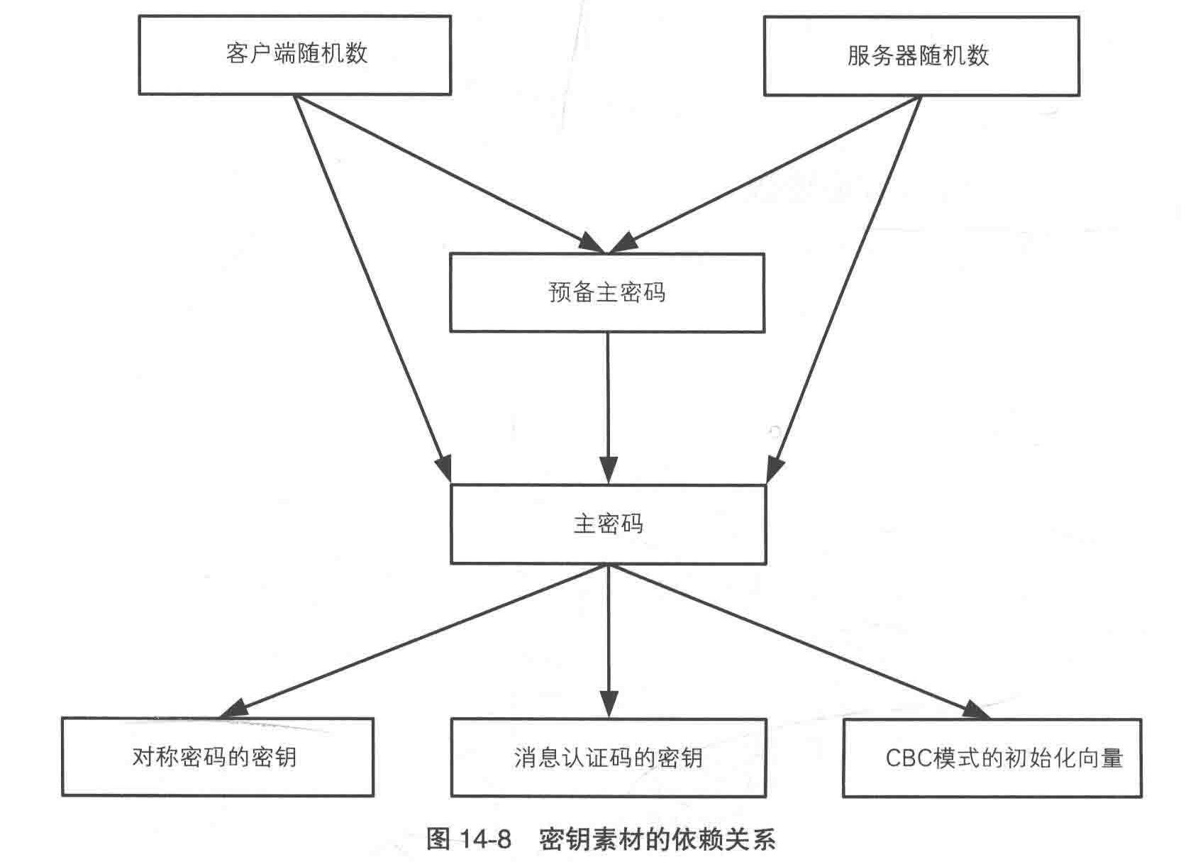 image-20250505151310871