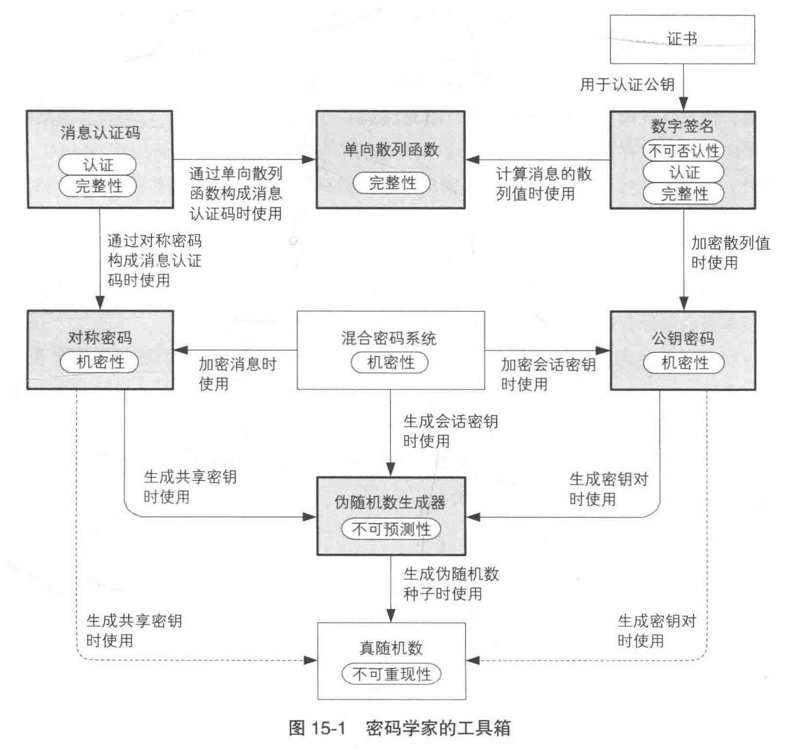 image-20250505161248695