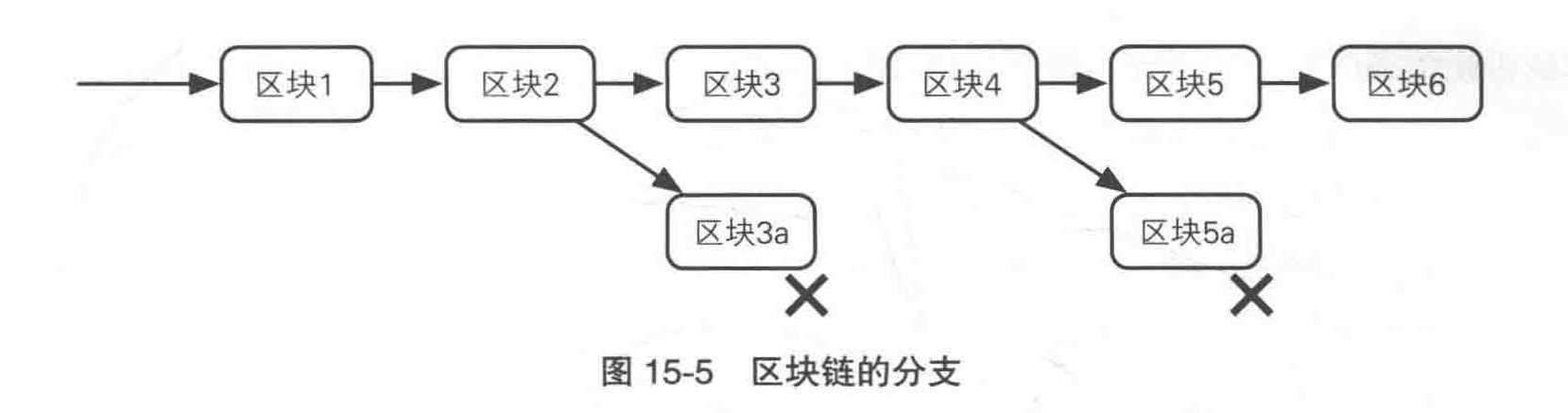 image-20250506152405365