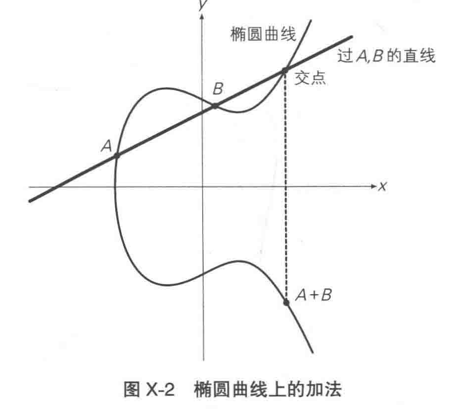 image-20250507102119854